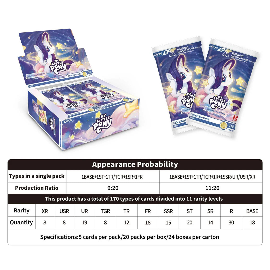 My Little Pony - 02 Series Friendship Eternal Raibow Edition - Booster Box - 20% VAT